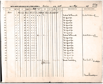 Crown Land Sales Register, Smithfield, May 1877